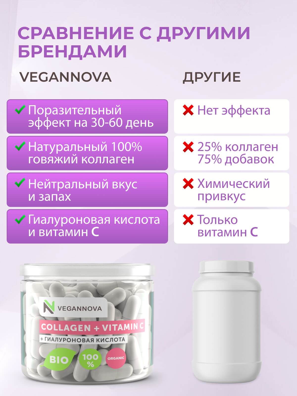 VeganNova Коллаген говяжий 1 и 3 типа с гиалуроновой кислотой и витамином С, для волос, лица, суставов и связок, 120 капсул