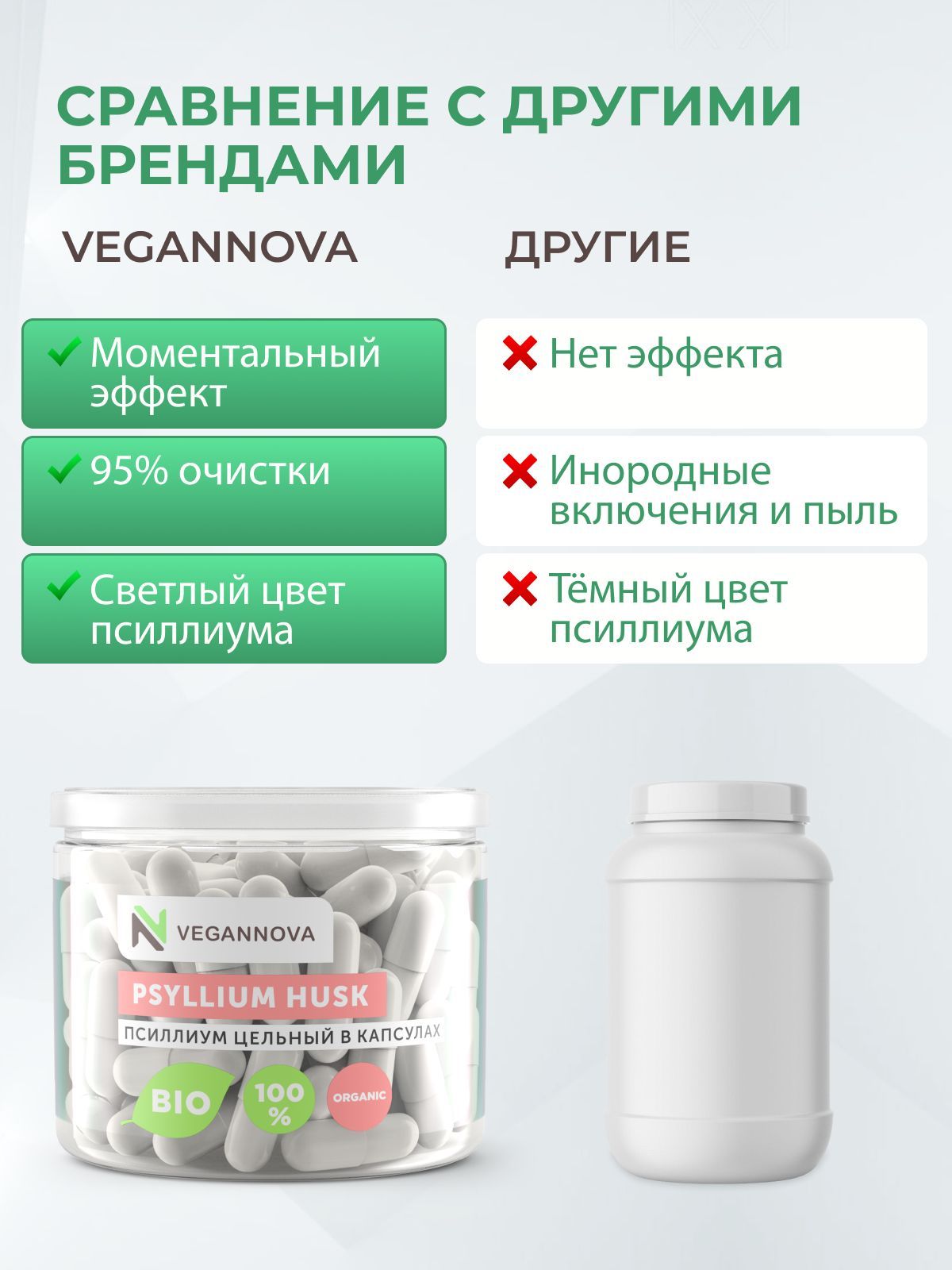 VeganNova Псиллиум (шелуха семени подорожника), клетчатка, 90 капсул