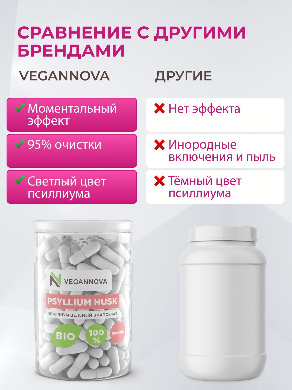 VeganNova Псиллиум (шелуха семени подорожника), клетчатка, 210 капсул