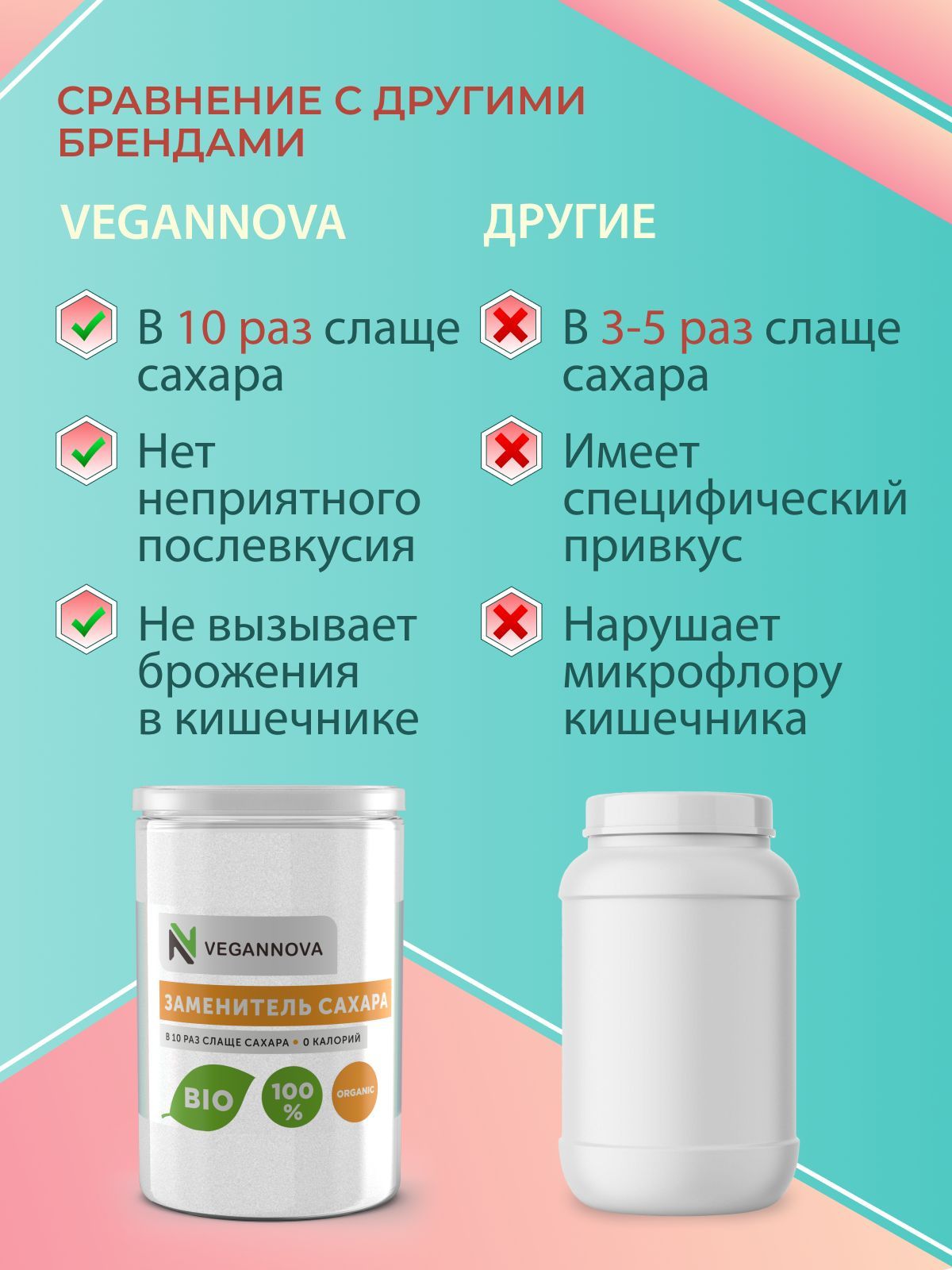 VeganNova Сахарозаменитель эритрит + суклароза, натуральный, банка 250 г